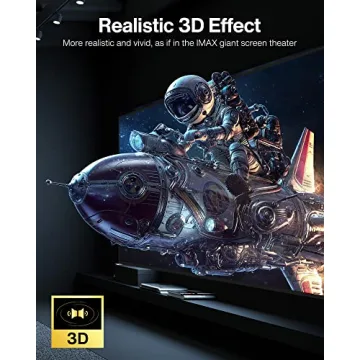 High Speed 4K HDMI Cable by iVanky for Ultimate Viewing