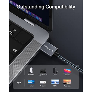 High Speed 4K HDMI Cable by iVanky for Ultimate Viewing