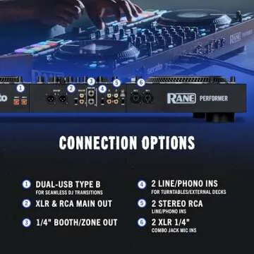 RANE PERFORMER Motorized DJ Controller - 4 Channels