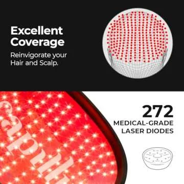 Capillus Pro Mobile Laser Therapy Cap for Hair Regrowth, with 272 Red Light Lasers for Laser Hair Gr...