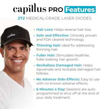 Capillus Pro Mobile Laser Therapy Cap for Hair Regrowth, with 272 Red Light Lasers for Laser Hair Growth, Red Light Hair Growth