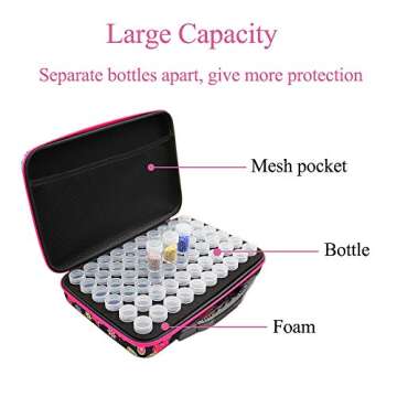 SanerDirect 60 Grids Diamond Painting Storage Container, Diamonds Drill Container, Round Butterfly Container Case for Diamond Painting, Double Zipper Carry Bag with Accessories