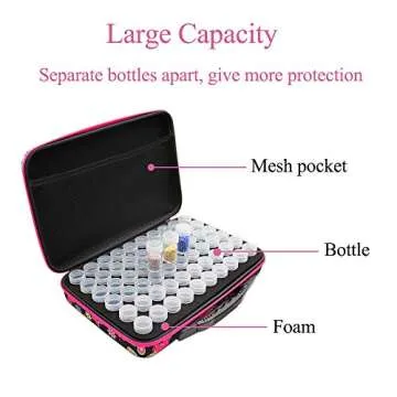 SanerDirect 60 Grids Diamond Painting Storage Container, Diamonds Drill Container, Round Butterfly Container Case for Diamond Painting, Double Zipper Carry Bag with Accessories