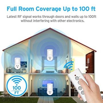 Etekcity Remote Control Outlet for Easy Appliance Management