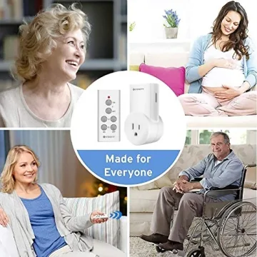 Etekcity Remote Control Outlet for Easy Appliance Management