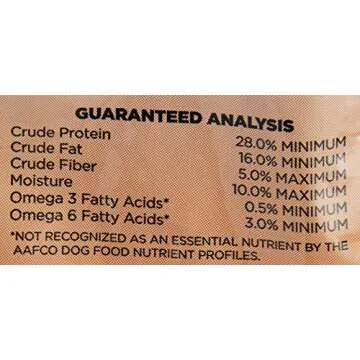 Natural Balance Synergy Ultra Premium Dry Dog Food, Chicken, Chicken Meal & Salmon Meal Formula, 4.5 Pounds