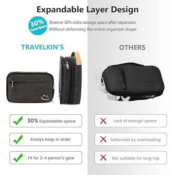 Travelkin Cord Organizer Travel, Electronic Organizer Travel Case, Cable Organizer Bag For Cords,Chargers Phone, Sd Card,Usbs (Black)