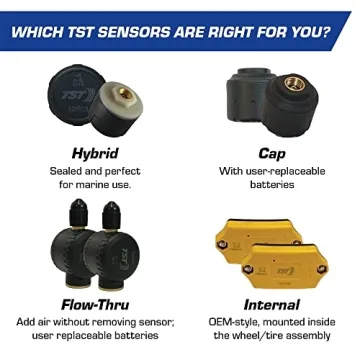 TST 507 Tire Pressure Monitoring System for RVs and Trailers