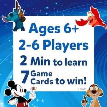 Guess in 10 Disney Game for All Ages - Family Fun