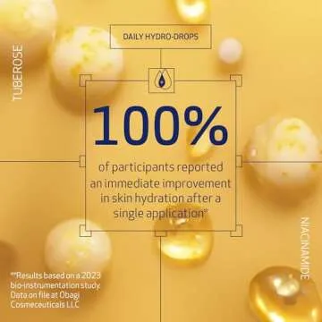 Obagi Daily Hydro-Drops Eye Gel Cream for Bright Eyes