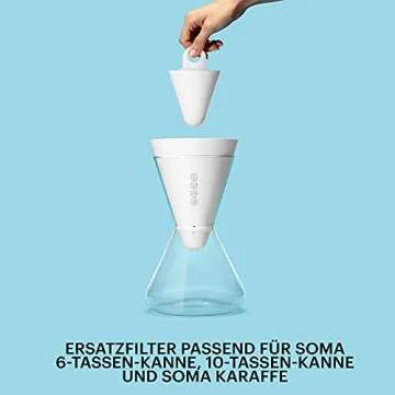 Soma Replacement Water Filters, 2 Count – for Soma Pitchers & Carafes – Filtration System for Fresh, Filtered Drinking Water