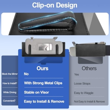 Polarized Sun Visor Extender Anti-glare Car Accessory