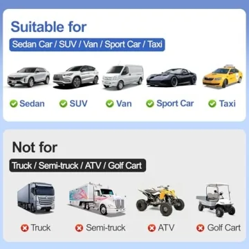 Polarized Sun Visor Extender Anti-glare Car Accessory