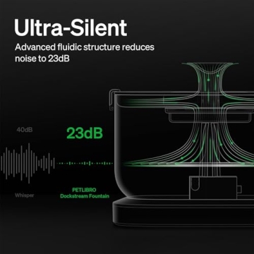 Wireless Battery-Operated Cat Water Fountain for Pets