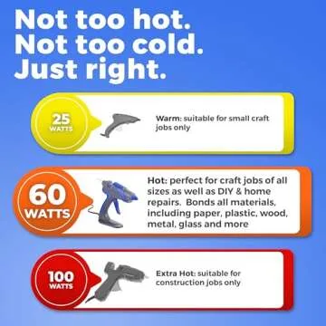 High Power Hot Glue Gun for Crafts & Repairs