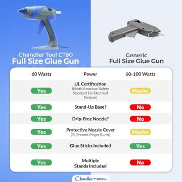 High Power Hot Glue Gun for Crafts & Repairs