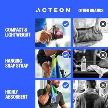 Acteon Microfiber Quick Dry Towel for Gym & Travel