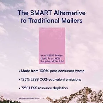 100% Recycled Eco Friendly Mailers - 200 Count