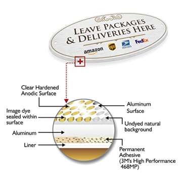 SmartSign Designer 'Leave Your Packages & Deliveries Here' Sign for Door, 3M Adhesive Backing, Pre-Drilled Holes, 3.5" x 8" Vintage Decor Delivery Sign, 32 mil Anodized Aluminum, USA-Made