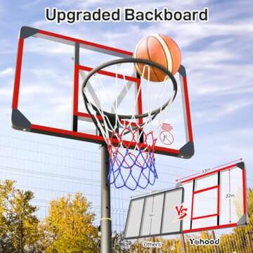 Yohood Adjustable Basketball Hoop for Kids 8.53ft
