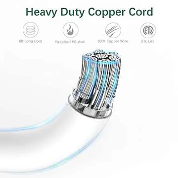 Power Strip Surge Protector 23 in 1, 6ft Extension Cord with 3 USB Ports Smart 3.1A, Multiple Outlet Adapter 20 Outlets, Outlet Extender Cord Organizer for Office, College, Apartment, Gaming Stuff