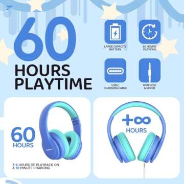 JoySpark Kids Bluetooth Headphones - Safe & Comfortable