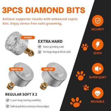 Quiet Powerful Dog Nail Grinder Kit with LED Lights and 3 Ports