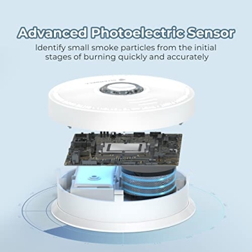 SITERWELL Smoke Detector with Battery & Magnetic Kit