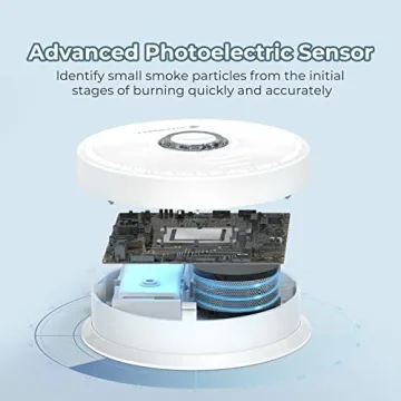 SITERWELL Smoke Detector with Battery & Magnetic Kit