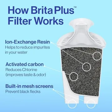 Brita™ Extra Large 27 Cup Dispenser - Brita Plus Filter, UltraMax, Black