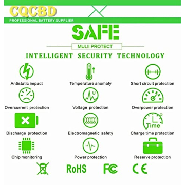 CQCBD B31N1726 Battery for ASUS ROG Strix G15 Series