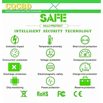 CQCBD B31N1726 Battery for ASUS ROG Strix G15 Series