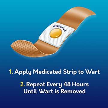 Compound W Wart Remover: Maximum Strength & Padding Comfort