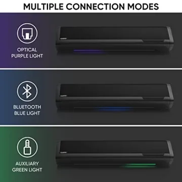 Saiyin 2.1 Sound Bar with Subwoofer Deep Bass Bluetooth TV