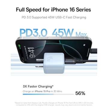 Baseus 45W Charger, PicoGo C1 USB C Charger Block Fast Charging, Compact Type C Wall Charger for iPh...