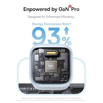 Baseus 45W Charger, PicoGo C1 USB C Charger Block Fast Charging, Compact Type C Wall Charger for iPhone16/15/14/13/12 Series, Galaxy Series, MacBook Etc