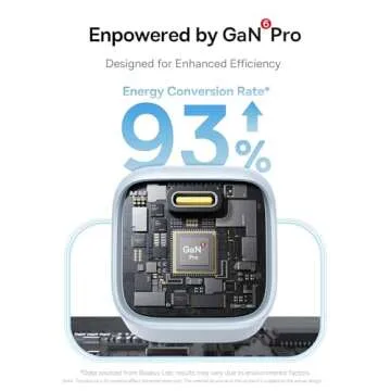 Baseus 45W Charger, PicoGo C1 USB C Charger Block Fast Charging, Compact Type C Wall Charger for iPhone16/15/14/13/12 Series, Galaxy Series, MacBook Etc