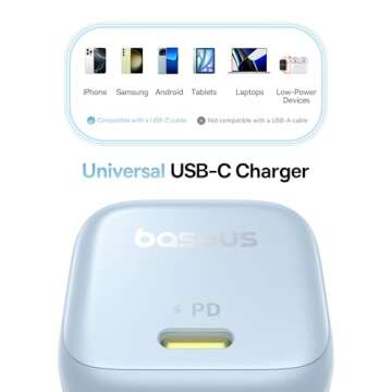 Baseus 45W Charger, PicoGo C1 USB C Charger Block Fast Charging, Compact Type C Wall Charger for iPhone16/15/14/13/12 Series, Galaxy Series, MacBook Etc