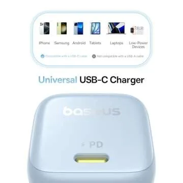 Baseus 45W Charger, PicoGo C1 USB C Charger Block Fast Charging, Compact Type C Wall Charger for iPhone16/15/14/13/12 Series, Galaxy Series, MacBook Etc