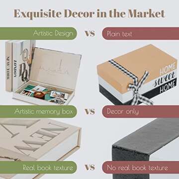 Faux Books for Decoration - Set of 3 Decorative Books for Home Décor (London/Paris/New York), Decor Books, Fake Book for Living Room, Coffee Table Books Decor, Bookshelf Decor, Mantle Decor