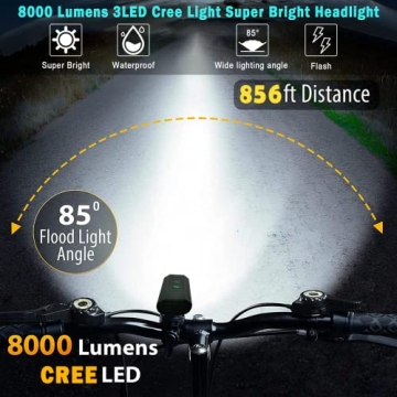 Bright VICTAGEN Bike Lights for Safe Night Cycling