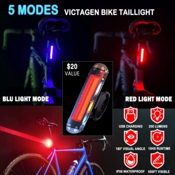 Bright VICTAGEN Bike Lights for Safe Night Cycling