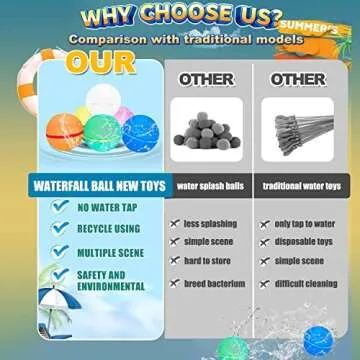 Reusable Self-Sealing Water Balloons - 16PCS for Fun Outdoors