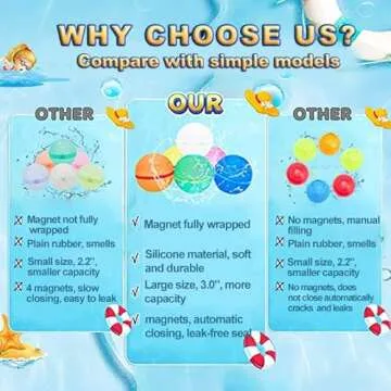 Reusable Self-Sealing Water Balloons - 16PCS for Fun Outdoors