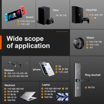 JOREST Precision Screwdriver Set 38Pcs Complete Tool Kit