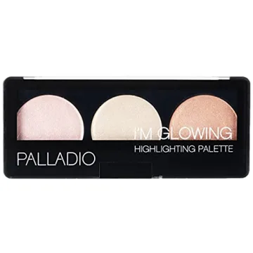 Palladio I'm Glowing Highlighting Palette for Radiant Glow