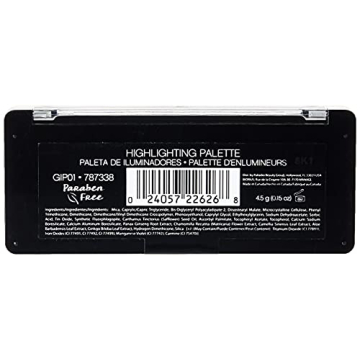 Palladio I'm Glowing Highlighting Palette for Radiant Glow