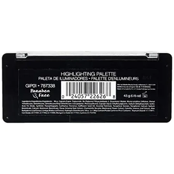 Palladio I'm Glowing Highlighting Palette for Radiant Glow