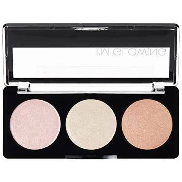 Palladio I'm Glowing Highlighting Palette for Radiant Glow