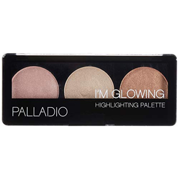 Palladio I'm Glowing Highlighting Palette for Radiant Glow